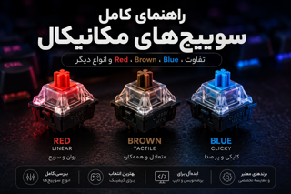راهنمای کامل سوییچ‌های مکانیکال | تفاوت سوییچ Red، Brown، Blue و انواع دیگر