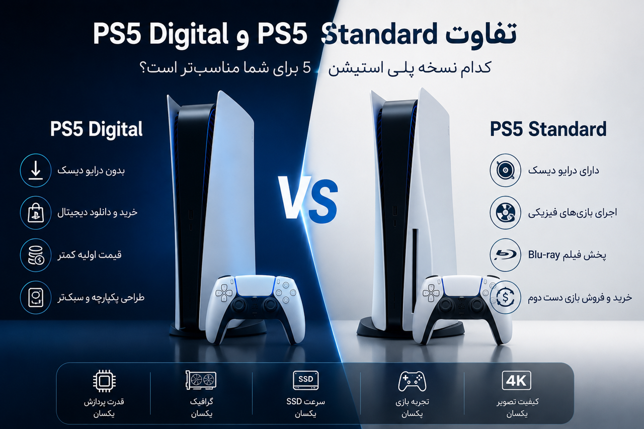 تفاوت PS5 Digital و PS5 Standard؛ کدام نسخه پلی استیشن 5 برای شما مناسبتر است؟