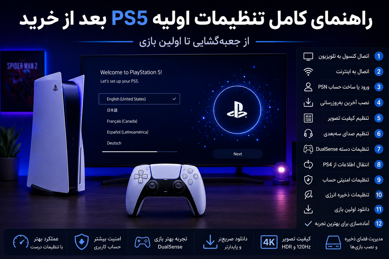 راهنمای کامل تنظیمات اولیه PS5 بعد از خرید | از جعبهگشایی تا اولین بازی